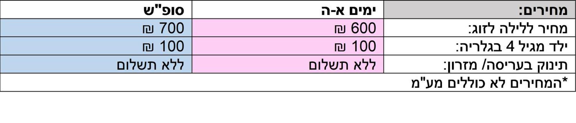 Sha'alvim Galit'S Zimmer 게스트하우스 외부 사진